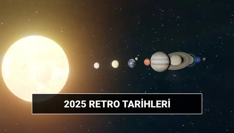 2025 Yılında Retro Tarihleri: Astrolojide Retro Ne Anlama Geliyor?