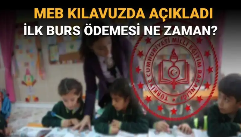 MEB Bursluluk Ödemeleri: İlk Ödeme Ne Zaman Yapılacak?