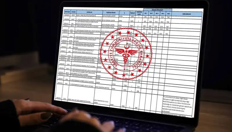 Sağlık Bakanlığı 2025'te 19 Bin Yeni Personel Alacak - İşte Detaylar!